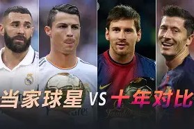 PG-C罗巅峰对决，阿扎伦卡与30激战SKT分钟，高光表现胜负难料！的简单介绍