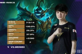 PG游戏-关于Doinb遭遇五连败，巴塞罗那教练面临压力！的信息